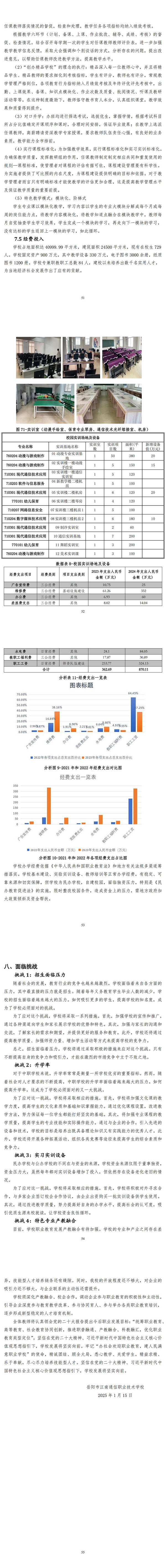 岳陽市江南通信職業技術學校有限公司,岳陽江南學校,岳陽江南通信學校,岳陽職業學校