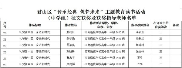 岳陽市江南通信職業技術學校有限公司,岳陽江南學校,岳陽江南通信學校,岳陽職業學校